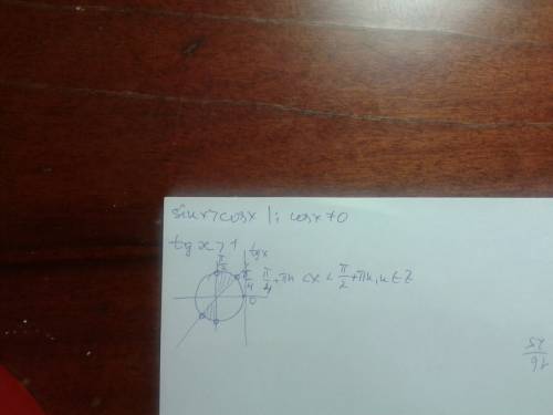 Решите неравенство: sin x > cosx. никак не