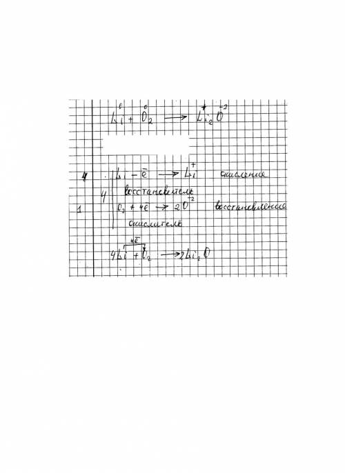 Составьте уравнения окислительно-восстановительных реакций: na+s= al+o2= li+o2= назовите окислитель