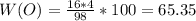 W(O)= \frac{16*4}{98} *100=65.35