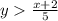 y\frac{x+2}{5}