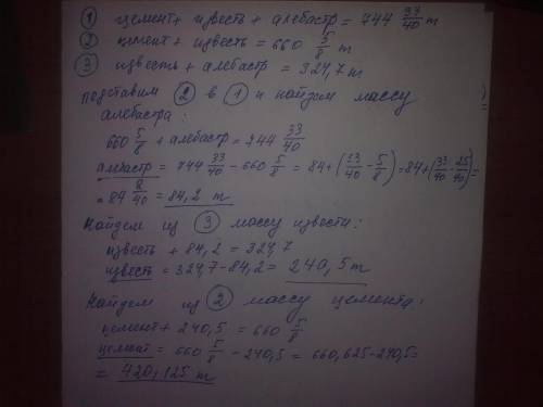 На складе стройучастка было 744 33/40 т. цемента,извести и алебастра. цемента и извести было 660 5/8