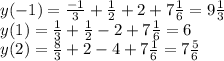 y(-1)= \frac{-1}{3} + \frac{1}{2} +2+7 \frac{1}{6}=9 \frac{1}{3} \\ &#10;y(1)= \frac{1}{3} + \frac{1}{2} -2+7 \frac{1}{6}=6 \\ &#10;y(2)= \frac{8}{3} + 2-4+7 \frac{1}{6}=7 \frac{5}{6} \\