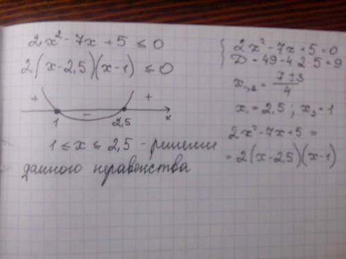 Решите неравенство 2x^2-7x+5 меньше или равно 0 подскажите как можно писать возведение в степень вне