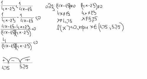 1/4x-23 < 1/4x-19 решить неравенство