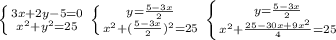 \left \{ {{3x+2y-5=0} \atop { x^{2}+ y^{2} =25}} \right. \left \{ {{y= \frac{5-3x}{2} } \atop {x^{2}+( \frac{5-3x}{2}) ^{2} =25}} \right. \left \{ {{y= \frac{5-3x}{2} } \atop { x^{2} + \frac{25-30x+9 x^{2} }{4} =25}} \right.