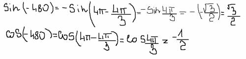 Друзья вычислите sin( –480) вычислите cos(–480)