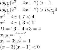 log_{ \frac{1}{4} } (x^2-4x+7)-1 \\ log_{ \frac{1}{4} } (x^2-4x+7)log_{ \frac{1}{4} } 4 \\ x^2-4x+7<4 \\ x^2-4x+3<0 \\ D=16-4*3=4 \\ x_{1,2} = \frac{4+-2}{2} \\ x_{1} =3; x_{2} =1 \\ (x-3)(x-1)<0