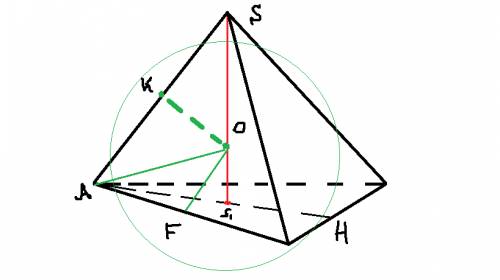 Шар радиуса sqrt(3) касается всех ребер правильной треугольной пирамиды. центр шара лежит внутри пир