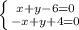 \left \{ {{x+y-6=0} \atop {-x+y+4=0}} \right.