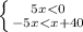 \left \{ {{5x < 0} \atop {-5x<x+40}} \right.