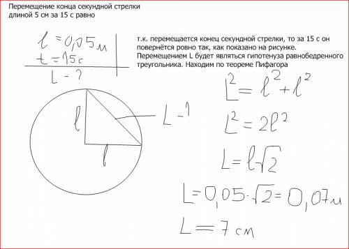 Перемещение конца секундной стрелки длиной 5 см за 15 с равно