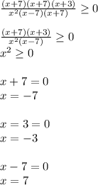 \frac{(x+7)(x+7)(x+3)}{ x^{2} (x-7)(x+7)} \geq 0 \\ \\ \frac{(x+7)(x+3)}{ x^{2} (x-7)} \geq 0 \\ x^{2} \geq 0 \\ \\ x+7=0 \\ x=-7 \\ \\ x=3=0 \\ x=-3 \\ \\ x-7=0 \\ x=7