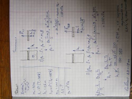 Вцилиндре под поршнем площадью s = 100 см²и массой m1 = 50 кг находится воздух при температуре t1 =
