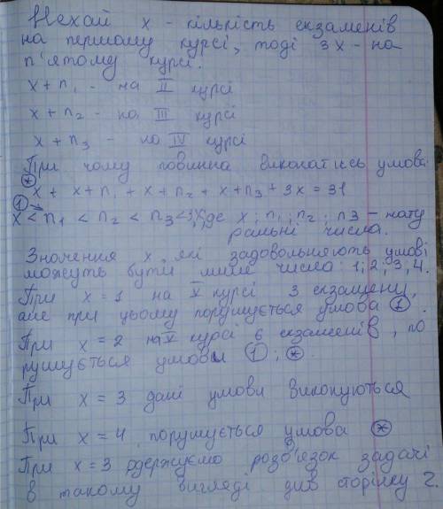 За 5 років навчання студент склав 31 екзамен, причому кожного року він складав більше екзаменів, ніж