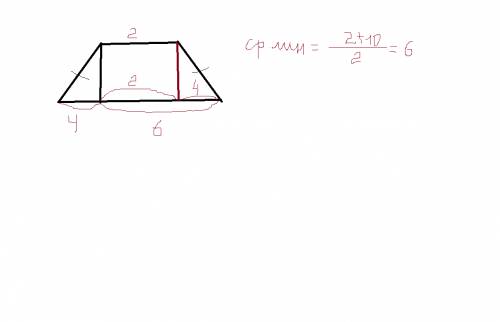 Висота проведена з вершини тупого кута рівнобічної трапеції,ділить її основу на відрізки 4 і 6 см.зн