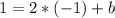 1=2*(-1)+b