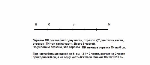 Відрізок mn ділится точками k і т у відношені 1: 2: 3, причому найменша із частин відрізка на 6 см м