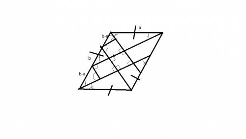Со сторонами а и b и углом a проведены биссектрисы четырех углов. найти площадь четырехугольника, ог