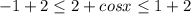 -1+2 \leq 2+cos x \leq 1+2