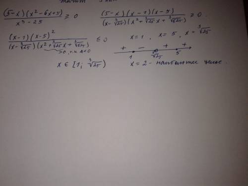 Найти наибольшее целое решение неравенства (5-x)*(x^2-6x+5)/(x^3-25) больше или равно 0