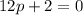 12p+2=0