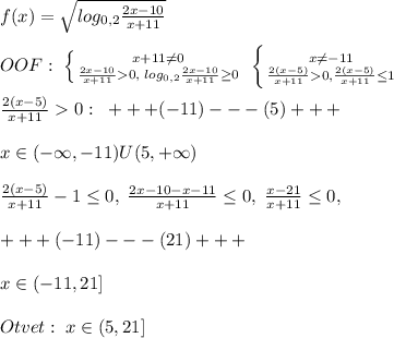 f(x)=\sqrt{log_{0,2}\frac{2x-10}{x+11}}\\\\OOF:\; \left \{ {{x+11\ne 0} \atop {\frac{2x-10}{x+11}0,\; log_{0,2}\frac{2x-10}{x+11} \geq 0}} \right. \; \left \{{ x\ne -11} \atop {\frac{2(x-5)}{x+11}0} ,{\frac{2(x-5)}{x+11} \leq 1}} \right. \\\\\frac{2(x-5)}{x+11}0:\; \; +++(-11)---(5)+++\\\\x\in (-\infty,-11)U(5,+\infty)\\\\\frac{2(x-5)}{x+11}-1 \leq 0,\; \frac{2x-10-x-11}{x+11} \leq 0,\; \frac{x-21}{x+11} \leq 0,\\\\+++(-11)---(21)+++\\\\x\in (-11,21]\\\\Otvet:\; x\in (5,21]