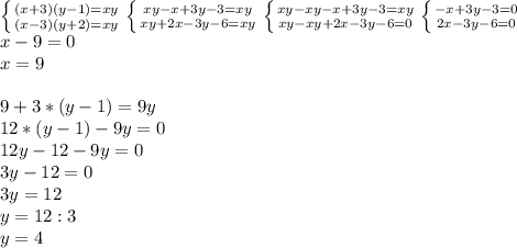 \\\left \{ {{(x+3)(y-1)=xy} \atop {(x-3)(y+2)=xy}} \right. \left \{ {{xy-x+3y-3=xy} \atop {xy+2x-3y-6=xy}} \right. \left \{ {{xy-xy-x+3y-3=xy} \atop {xy-xy+2x-3y-6=0}} \right. \left \{ {-x+3y-3=0} \atop {2x-3y-6=0}} \right. \\ x-9=0 \\ x=9 \\ \\ 9+3*(y-1)=9y \\ 12*(y-1)-9y=0 \\ 12y-12-9y=0 \\ 3y-12=0 \\ 3y=12 \\ y=12:3\\y=4