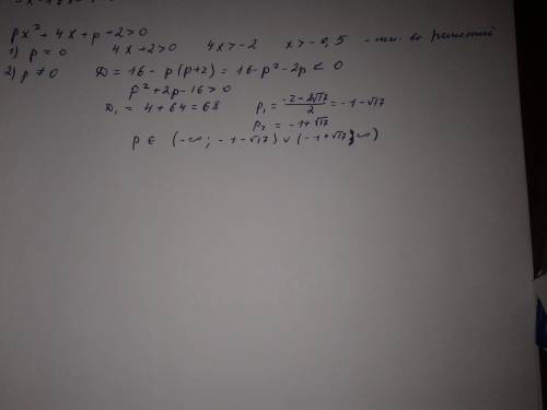 Найдите наибольшее целое значение p, при котором неравенство px^2 + 4x + p + 2> 0 не имеет решени