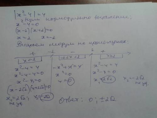 |x^2-4|=4 сколько корней имеет уравнение?