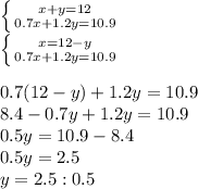 \left \{ {{x+y=12} \atop {0.7x+1.2y=10.9}} \right. \\ \left \{ {{x=12-y} \atop {0.7x+1.2y=10.9}} \right. \\ \\ 0.7(12-y) + 1.2y=10.9 \\ 8.4-0.7y+1.2y=10.9 \\ 0.5y=10.9-8.4 \\ 0.5y=2.5 \\ y=2.5:0.5