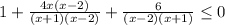 1+ \frac{4x(x-2)}{(x+1)(x-2)} + \frac{6}{(x-2)(x+1)} \leq 0