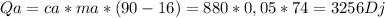 Qa=ca*ma*(90-16)=880*0,05*74= 3256Dj