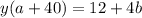 y(a+40)=12+4b