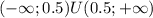 (- \infty ;0.5)U(0.5;+ \infty )