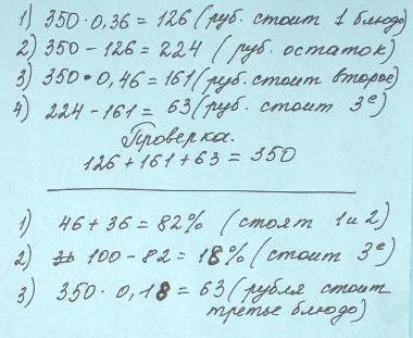 Вшкольной столовой обед стоит 350 рублей и состоит из трех блюд. цена первого люда составляет 36% вс