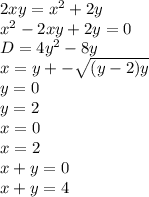 2xy=x^2+2y\\&#10; x^2-2xy+2y=0\\&#10; D=4y^2-8y\\&#10; x=y+-\sqrt{(y-2)y}\\&#10; y=0\\&#10; y=2\\&#10; x=0\\&#10; x=2\\\&#10; x+y=0\\&#10; x+y=4&#10;&#10;&#10; &#10;