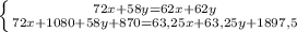 \left \{ {{72x+58y=62x+62y} \atop {72x+1080+58y+870=63,25x+63,25y+1897,5}} \right.