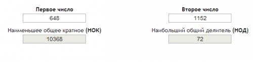 Найдите наибольший общий делитель и наименьшее общее кратное чисел 648 и 1152