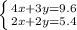 \left \{ {{4x+3y=9.6} \atop {2x+2y=5.4}} \right.