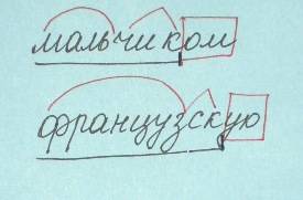 1.мальчиком ,французскую.(разобрать по составу) 2.как вы понимаете выражение : пожирал книги- 3.об