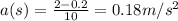 a(s)= \frac{2-0.2}{10} =0.18m/ s^{2}