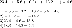 23.4-(-5.6+10.2)+(-13.2-1)=4.6\\\\1)-5.6+10.2=10.2-5.6=4.6\\2)-13.2-1=-14.2\\3)23.4-4.6=18.8\\4)18.8-14.2=4.6