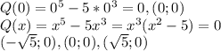 Q(0)=0^5-5*0^3=0,(0;0)\\Q(x)=x^5-5x^3=x^3(x^2-5)=0\\(-\sqrt{5};0),(0;0),(\sqrt{5};0)