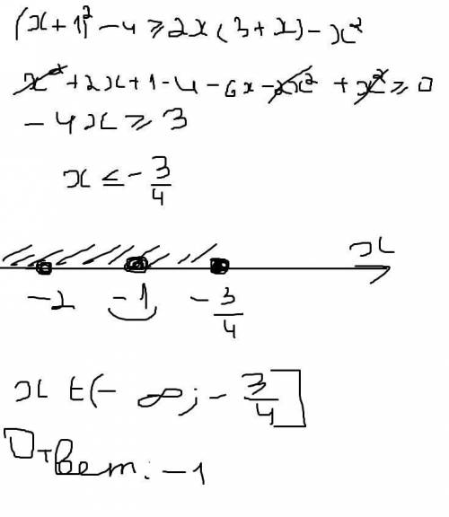 Решите неравенство и в ответе укажите наибольшее целое решение (х + 1)2 – 4 ≥ 2х (3 + х) – х2