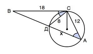 На стороне ав треугольника авс взята точка д так, что окружность, проходящая через точки а, с и д, к