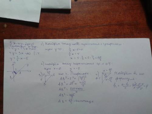 Найти расстояние d от начала координат до прямой 3х – 4у – 20 = 0.