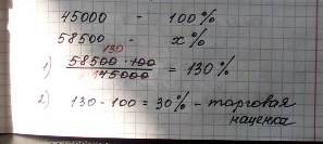 Автосалон приобрёл машину за 45000 руб.,а продал за 58500 руб.сколько процентов составила торговая н