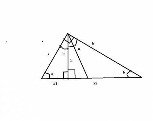 Биссектриса прямого угла прямоугольного треугольника делит гипотенузу на отрезки 75 и 100 см. вычисл