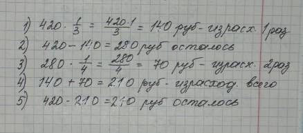 :имеется 420 руб. израсходовали 1/3 этой суммы, а потом 1/4 остатка. сколько рублей осталось. у меня