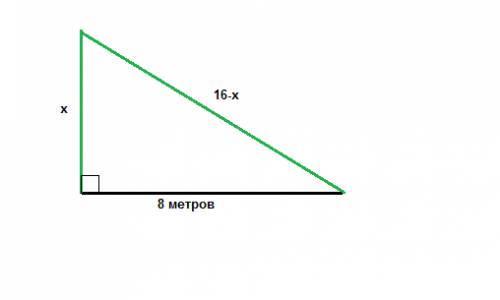 Ветер сломал дерево высотой 16 метров.вершина этого дерева касается земли на расстоянии 8 метров от